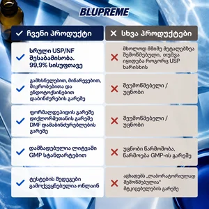 Blupreme მეთილენის ლურჯის შედარებითი ინფორმაცია