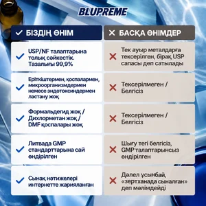 Blupreme метилен көгін салыстыру ақпараты