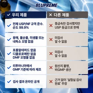 Blupreme 메틸렌 블루 비교 정보