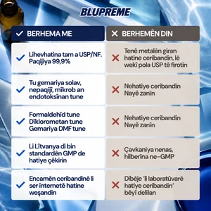 Agahdariya berawirdkirinê ya şîna metîlenê ya Blupreme