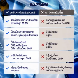 ຂໍ້ມູນປຽບທຽບເມທີລີນບລູ Blupreme