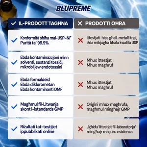 Informazzjoni ta’ tqabbil dwar il-blu tal-metilen Blupreme