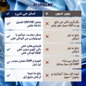 Blupreme ميٿيلين نيرو مقابلي جي ڄاڻ