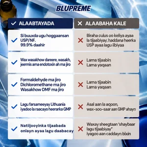 Macluumaadka isbarbardhigga Methylene Blue ee Blupreme