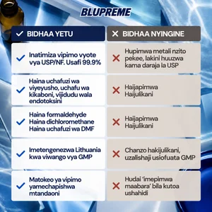 Ulinganisho wa upimaji wa ubora wa Bluu ya Methilini ya Blupreme