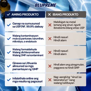 Impormasyon sa paghahambing ng Blupreme Asul na Metileno