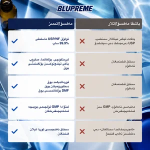 Blupreme مېتىلېن كۆكى سېلىشتۇرۇش ئۇچۇرى