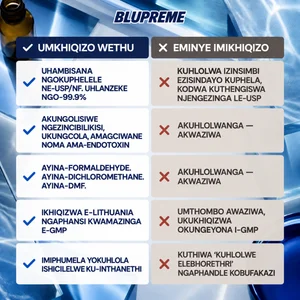 Blupreme Methylene Blue ulwazi lokuqhathanisa