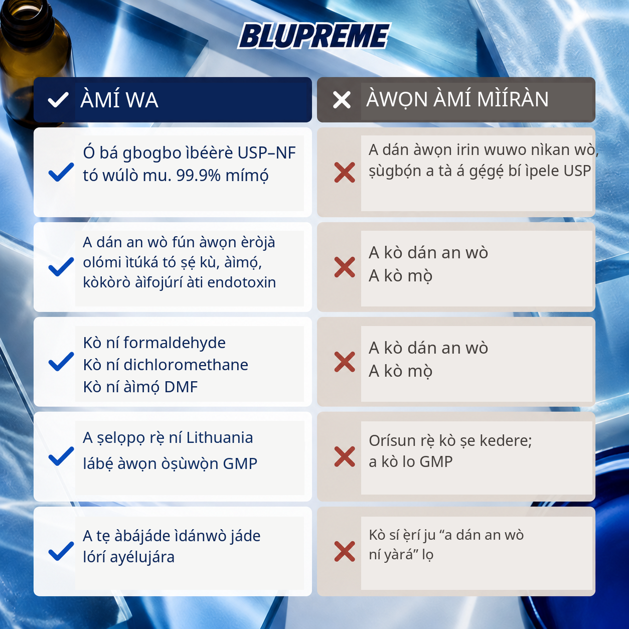 Ìsọfúnni àfiwé Búlúù Methylene Blupreme